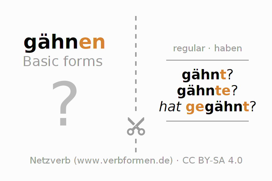 Flash cards for  conjugation of German verb gähnen