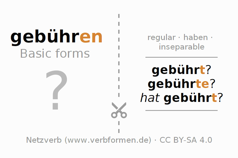 Flash cards for  conjugation of German verb gebühren