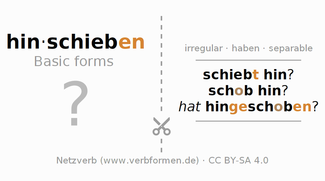 Flash cards for  conjugation of German verb hinschieben
