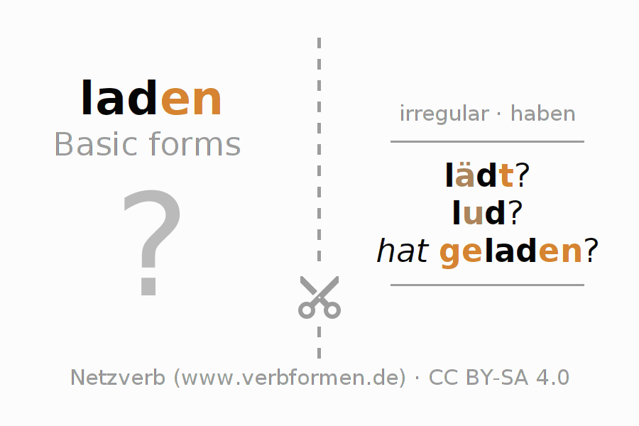 Flash cards for  conjugation of German verb laden