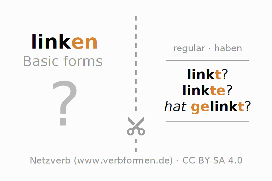 Flash cards for  conjugation of German verb linken