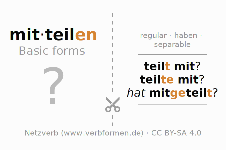 Flash cards for  conjugation of German verb mitteilen