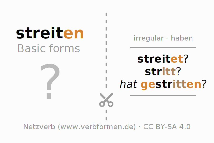 Flash cards for  conjugation of German verb streiten