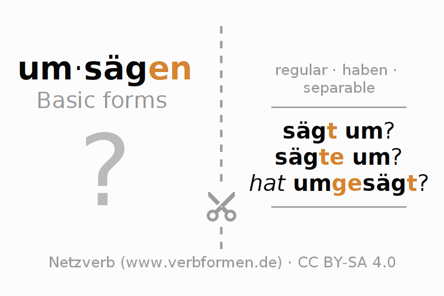 Flash cards for  conjugation of German verb umsägen