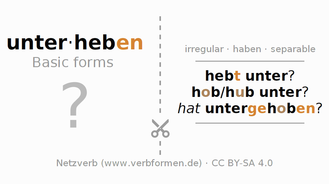 Flash cards for  conjugation of German verb unterheben