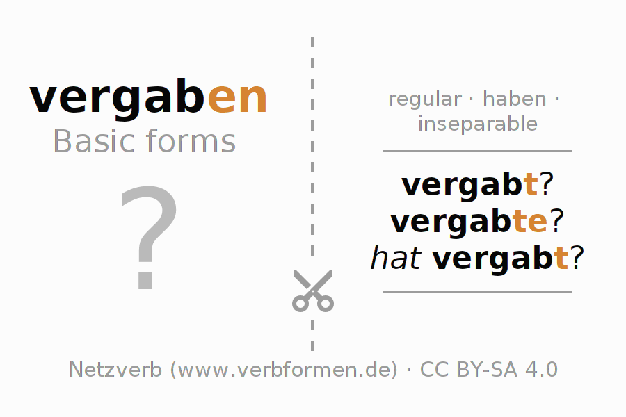 Flash cards for  conjugation of German verb vergaben