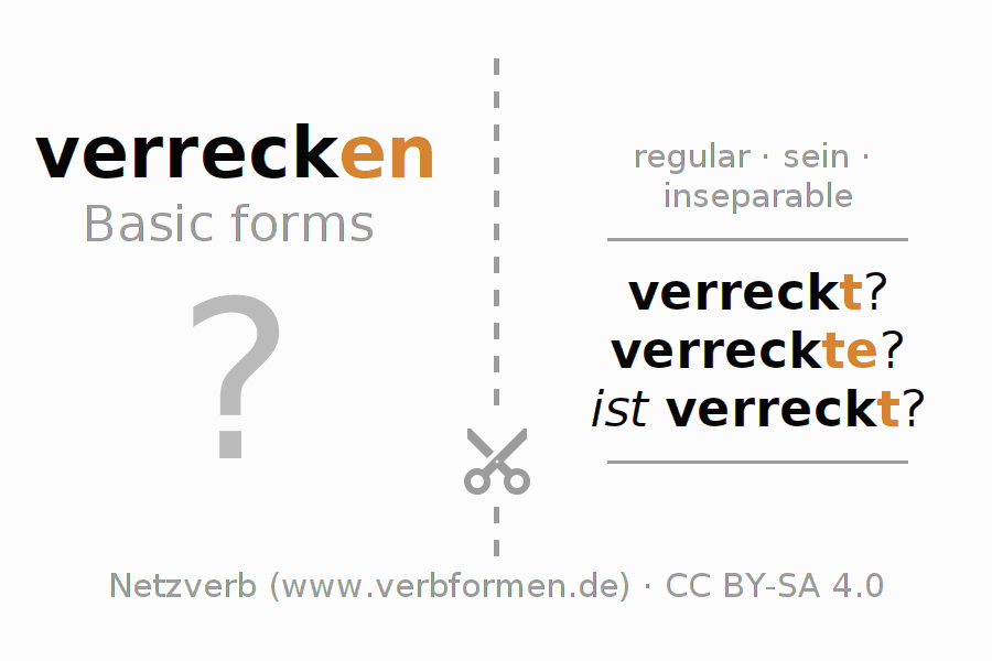 Flash cards for  conjugation of German verb verrecken