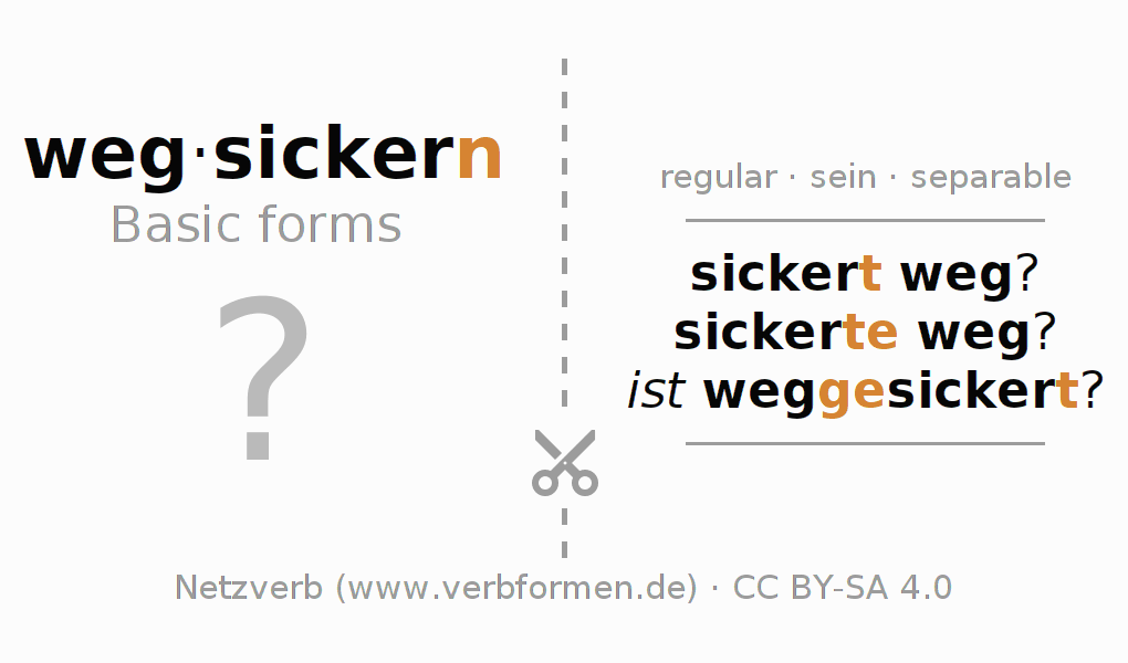 Flash cards for  conjugation of German verb wegsickern