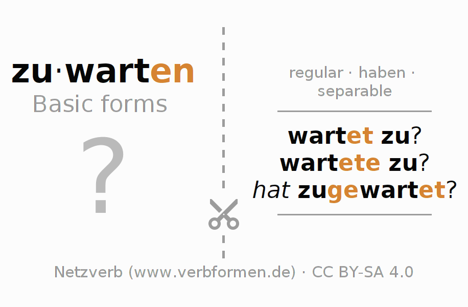 Flash cards for  conjugation of German verb zuwarten