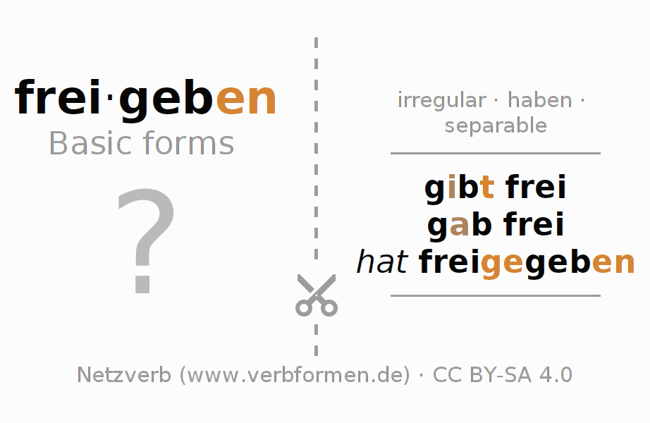 Flash cards for  conjugation of German verb freigeben