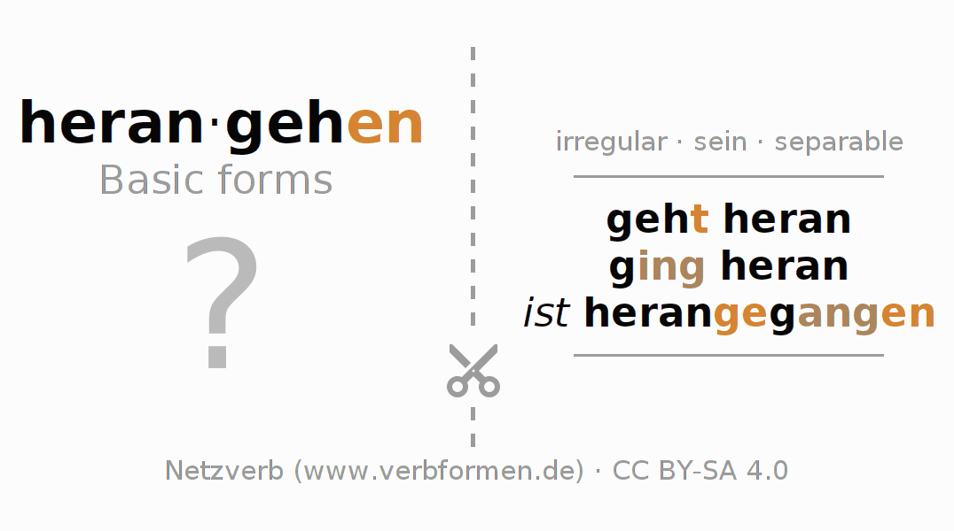 Flash cards for  conjugation of German verb herangehen