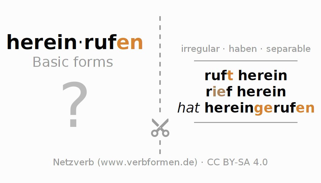 Flash cards for  conjugation of German verb hereinrufen