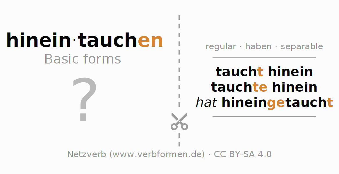 Flash cards for  conjugation of German verb hineintauchen (hat)