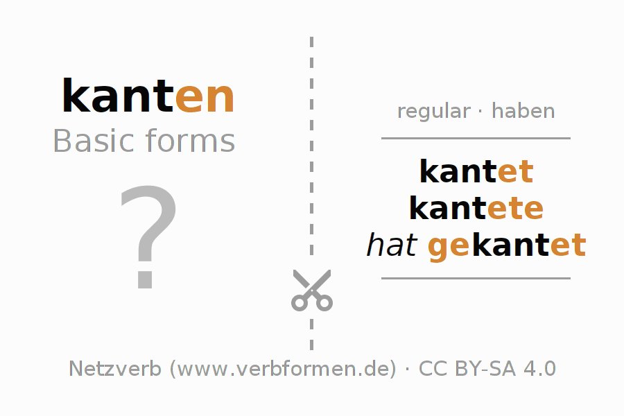 Flash cards for  conjugation of German verb kanten