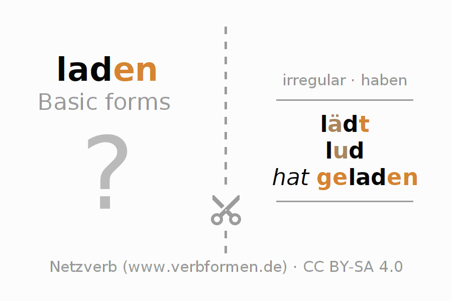 Flash cards for  conjugation of German verb laden