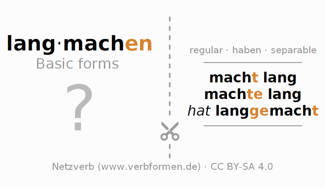 Flash cards for  conjugation of German verb langmachen