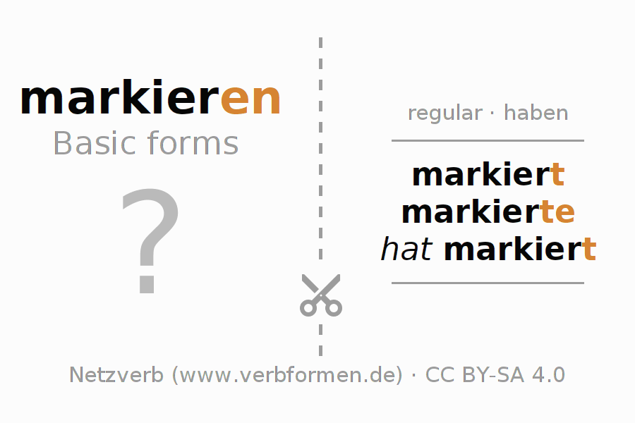 Flash cards for  conjugation of German verb markieren