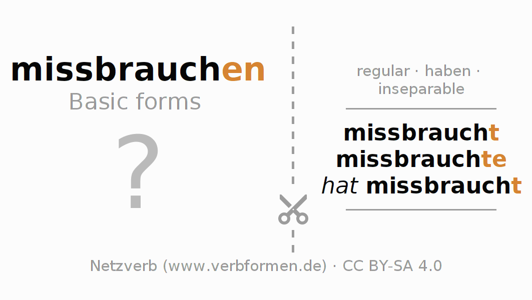 Flash cards for  conjugation of German verb missbrauchen