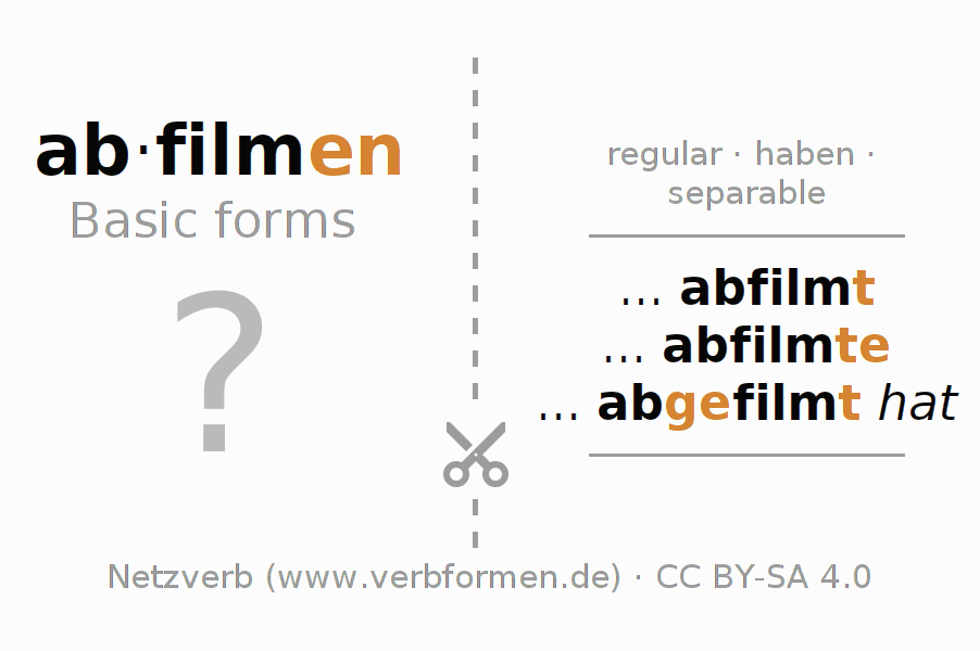Flash cards for  conjugation of German verb abfilmen