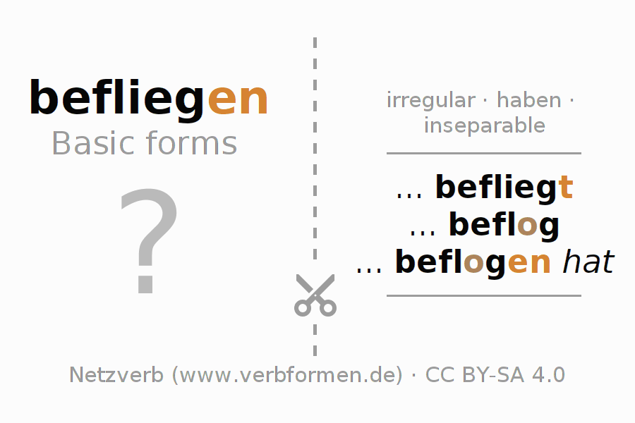 Flash cards for  conjugation of German verb befliegen