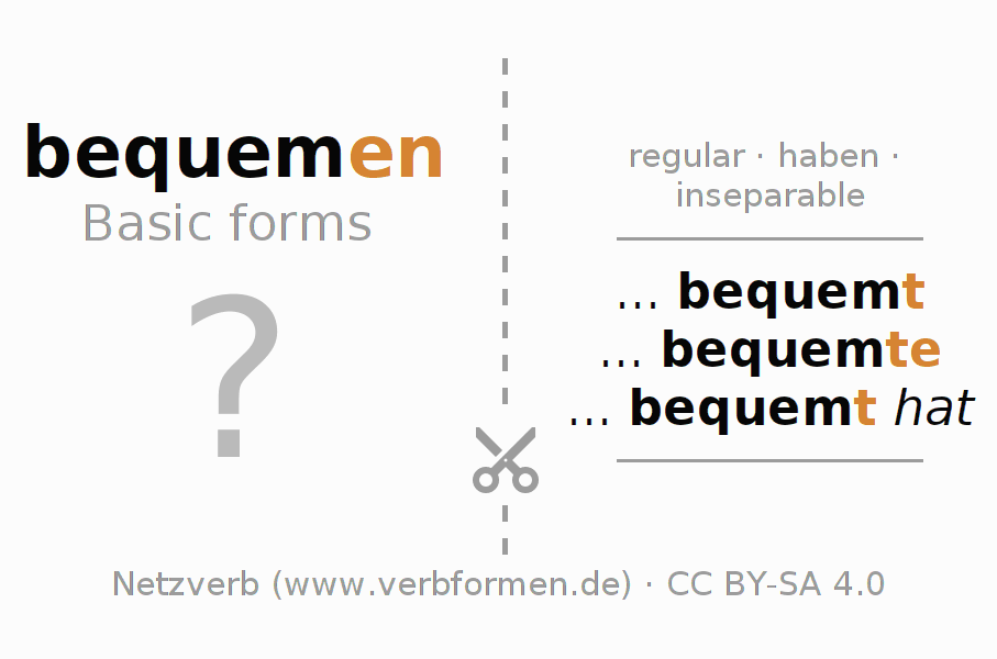 Flash cards for  conjugation of German verb bequemen