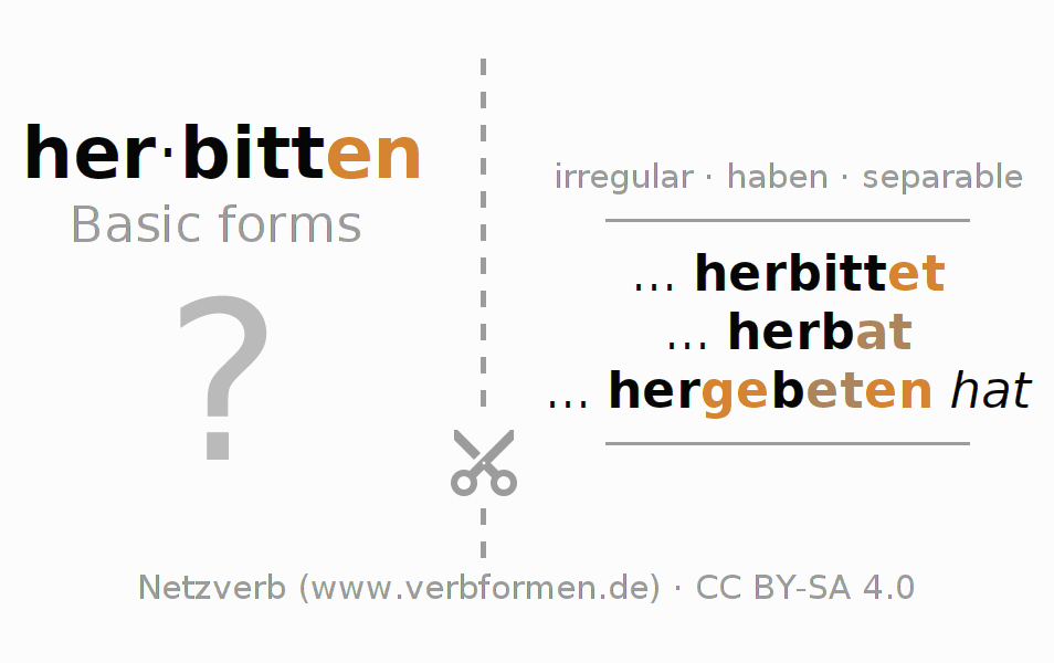 Flash cards for  conjugation of German verb herbitten