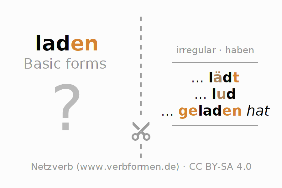 Flash cards for  conjugation of German verb laden