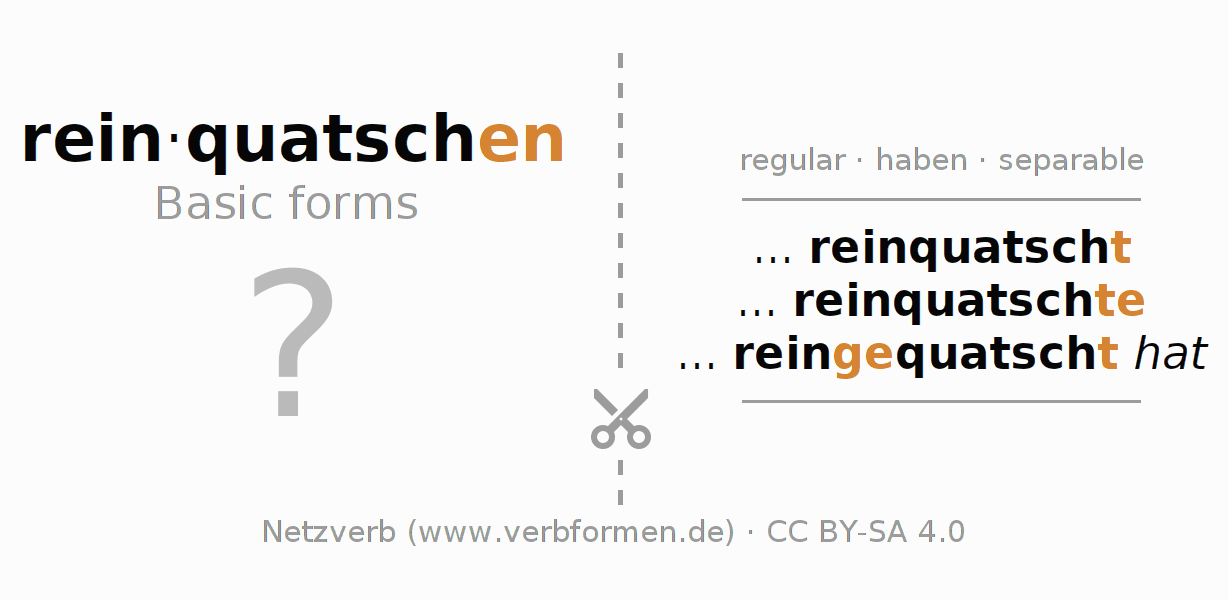 Flash cards for  conjugation of German verb reinquatschen
