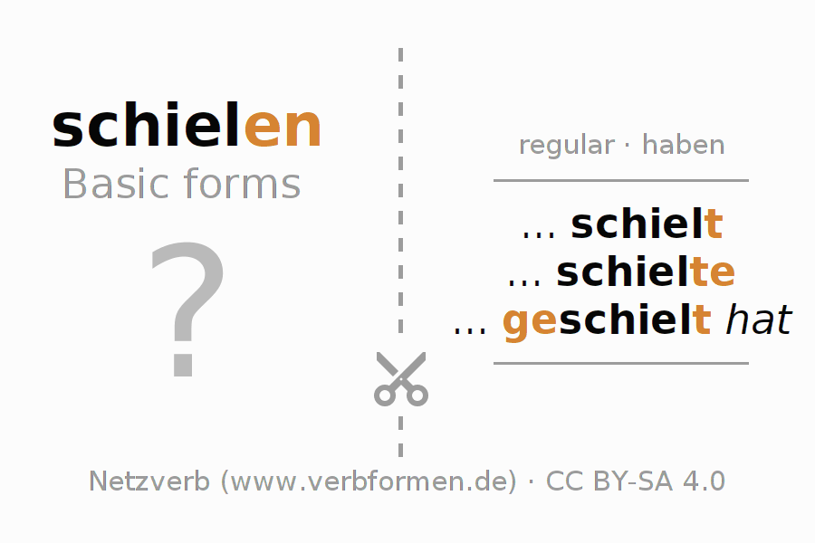 Flash cards for  conjugation of German verb schielen
