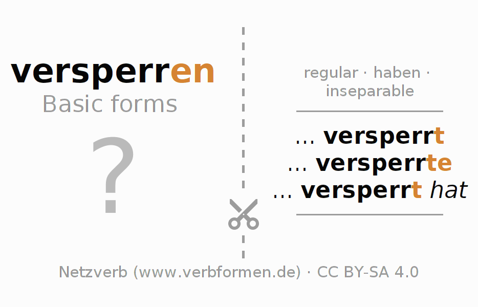 Flash cards for  conjugation of German verb versperren