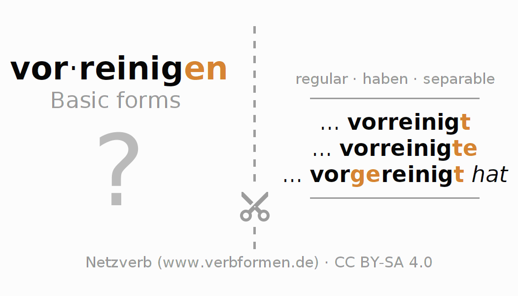 Flash cards for  conjugation of German verb vorreinigen