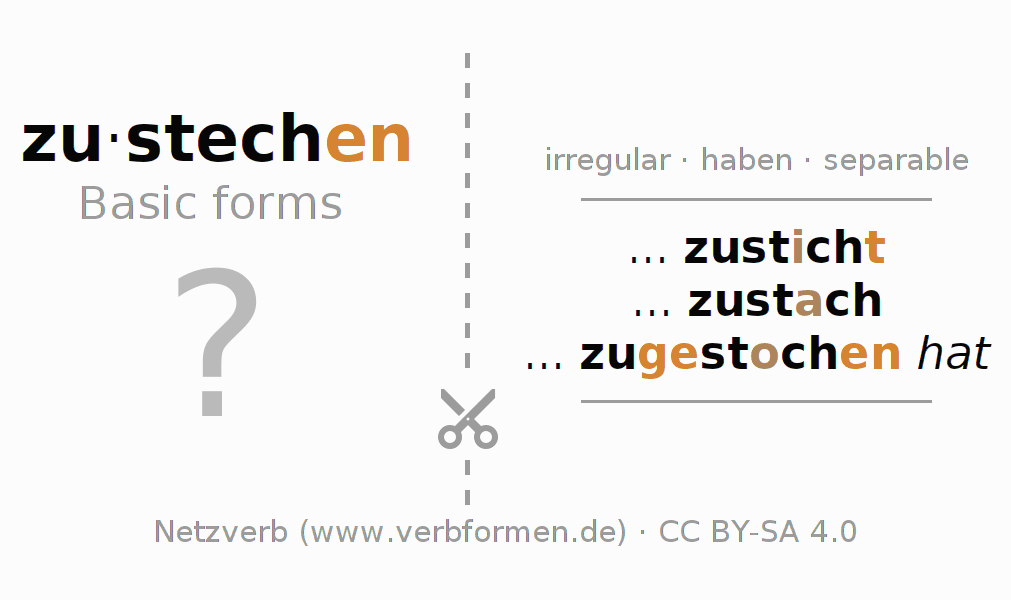 Flash cards for  conjugation of German verb zustechen