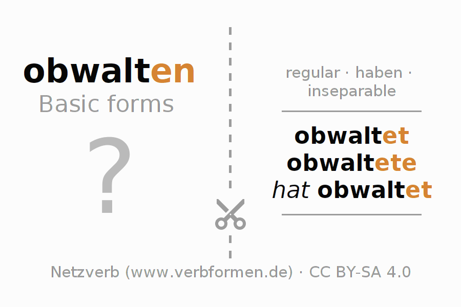 Flash cards for  conjugation of German verb obwalten