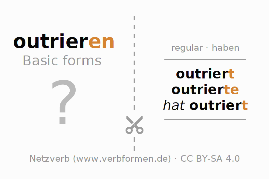 Flash cards for  conjugation of German verb outrieren
