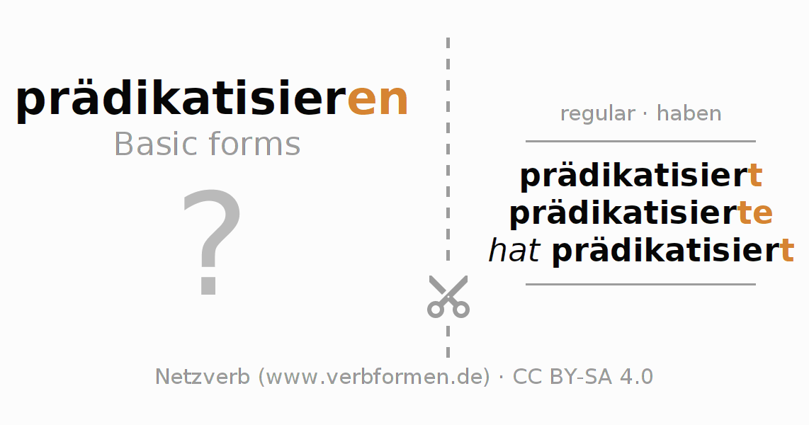 Flash cards for  conjugation of German verb prädikatisieren