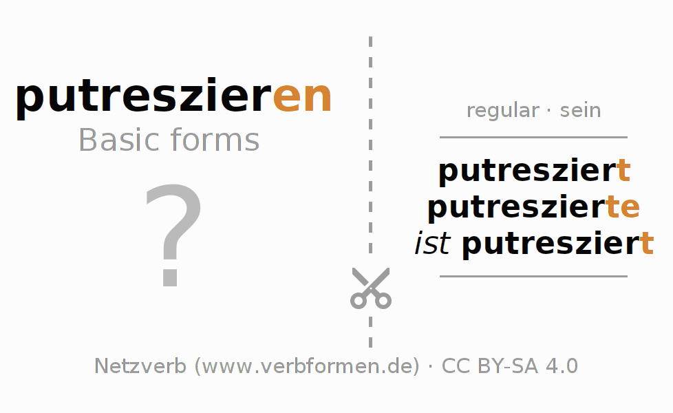 Flash cards for  conjugation of German verb putreszieren