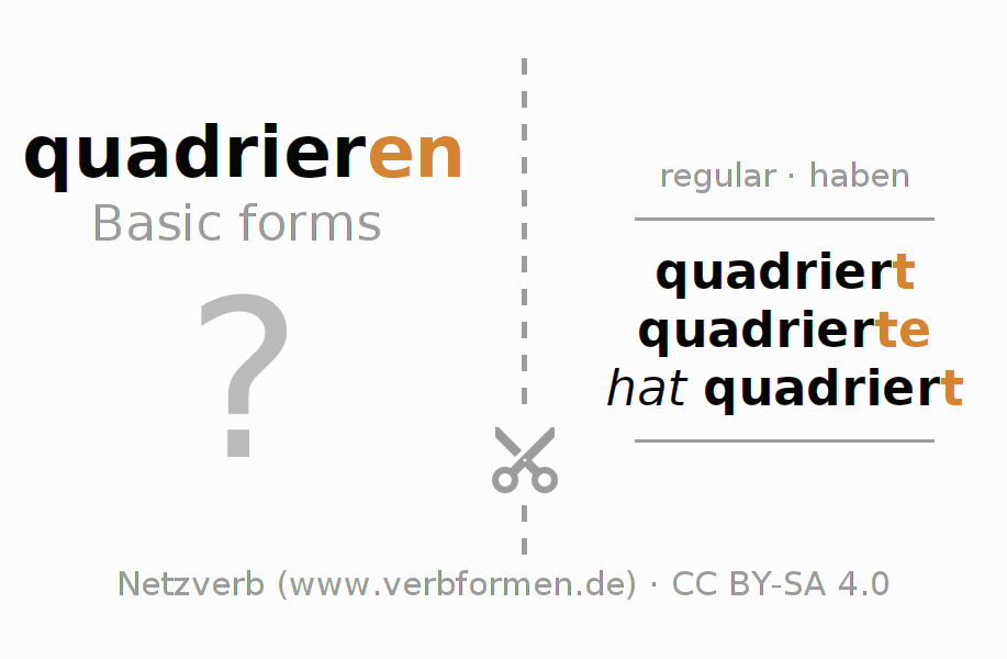 Flash cards for  conjugation of German verb quadrieren