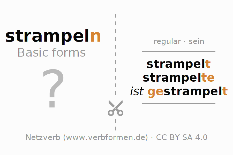 Flash cards for  conjugation of German verb strampeln (ist)