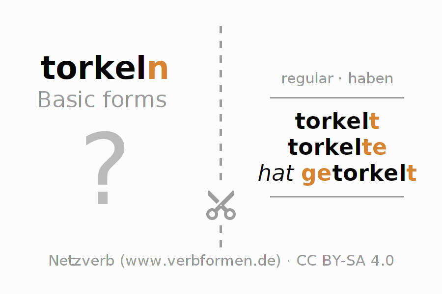 Flash cards for  conjugation of German verb torkeln (hat)