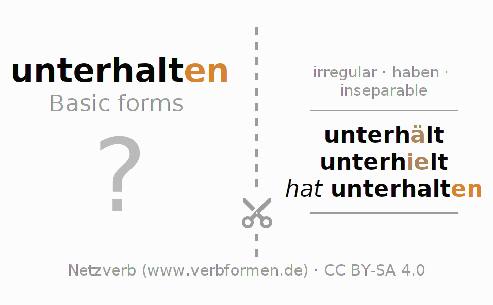 Flash cards for  conjugation of German verb unterhalten
