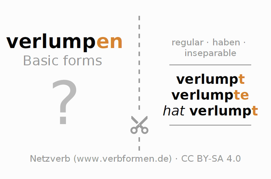Flash cards for  conjugation of German verb verlumpen (hat)