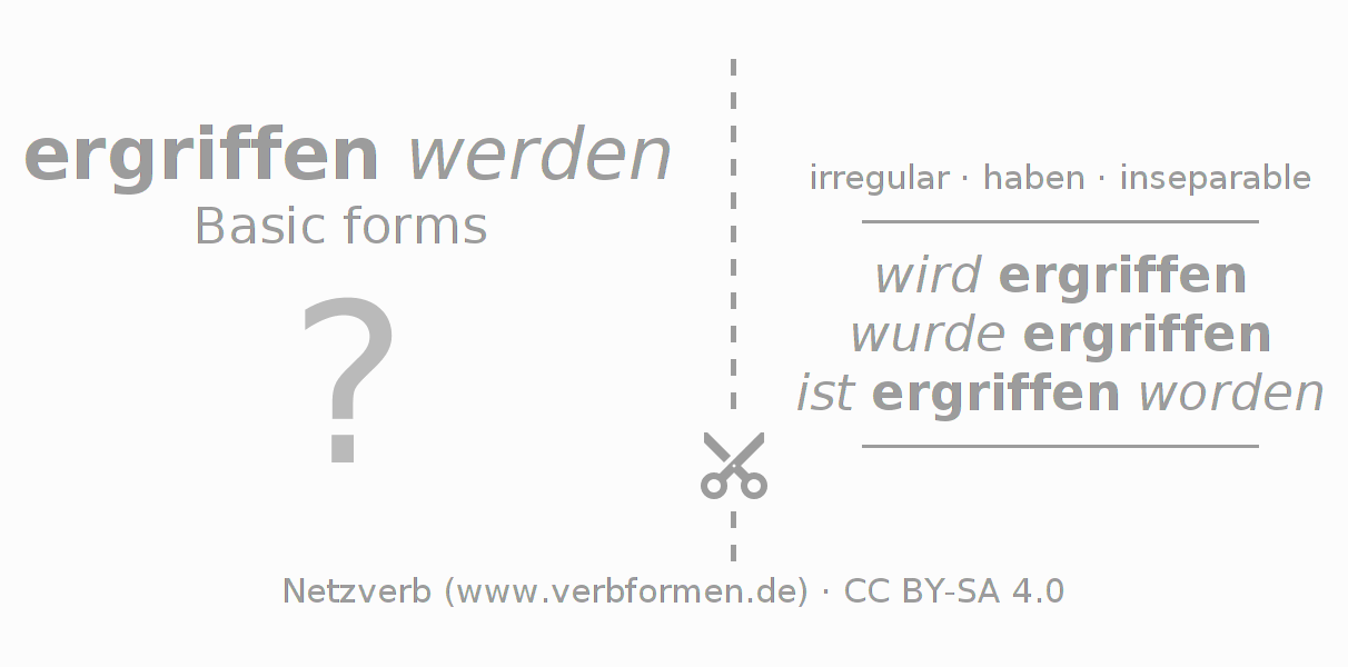 Flash cards for  conjugation of German verb ergreifen