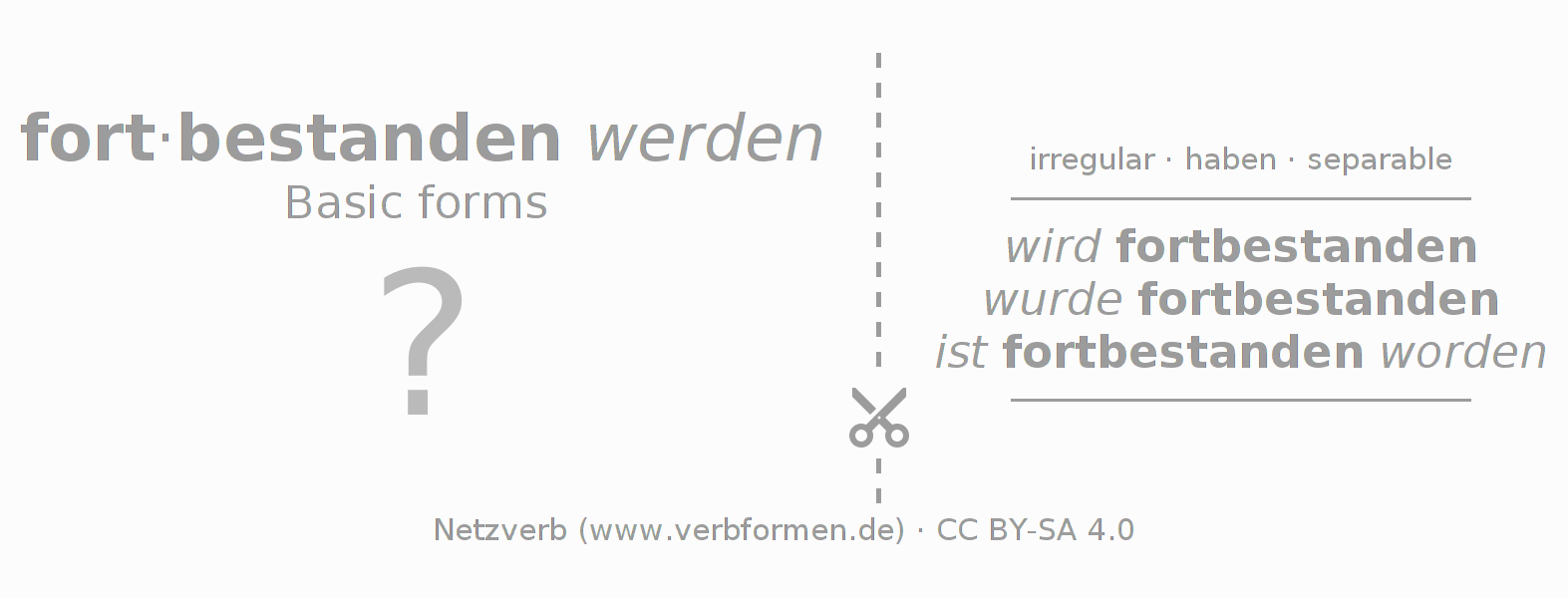 Flash cards for  conjugation of German verb fortbestehen (hat)