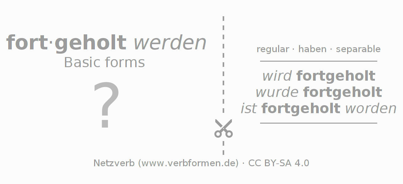 Flash cards for  conjugation of German verb fortholen