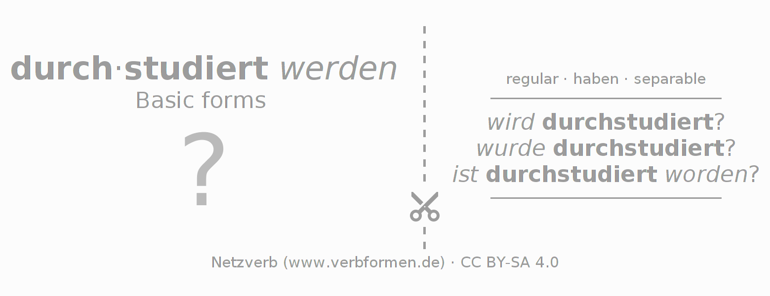 Flash cards for  conjugation of German verb durchstudieren