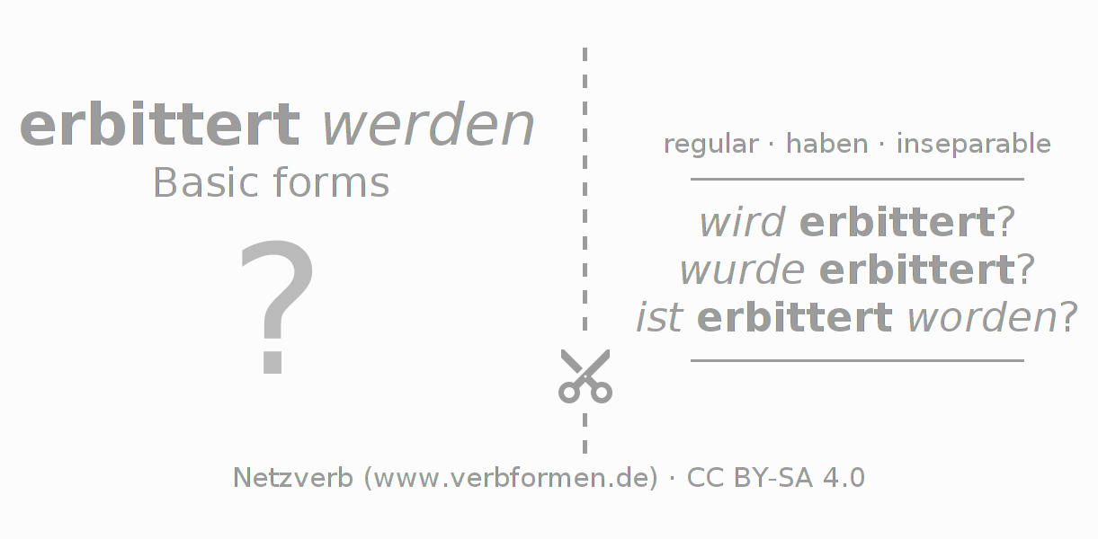 Flash cards for  conjugation of German verb erbittern