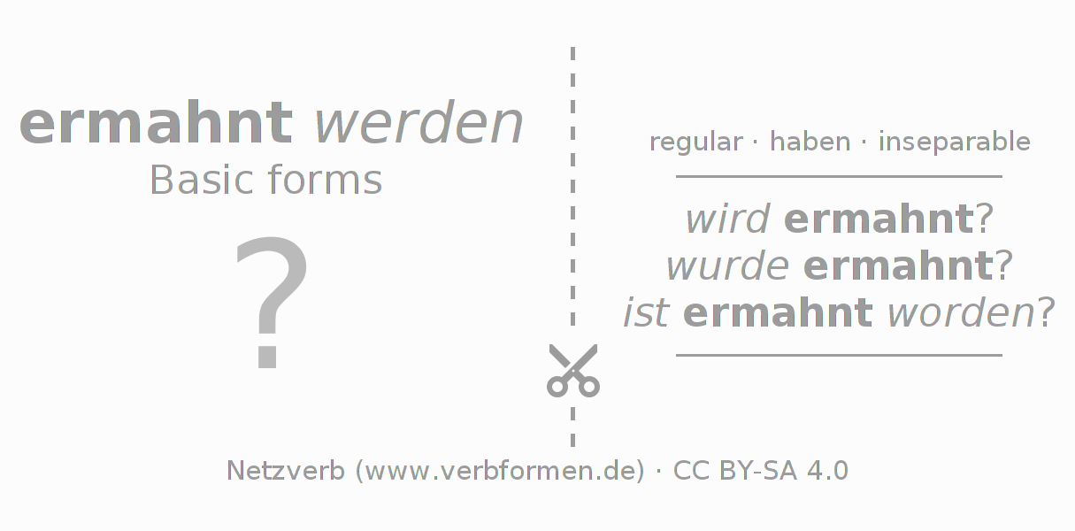 Flash cards for  conjugation of German verb ermahnen