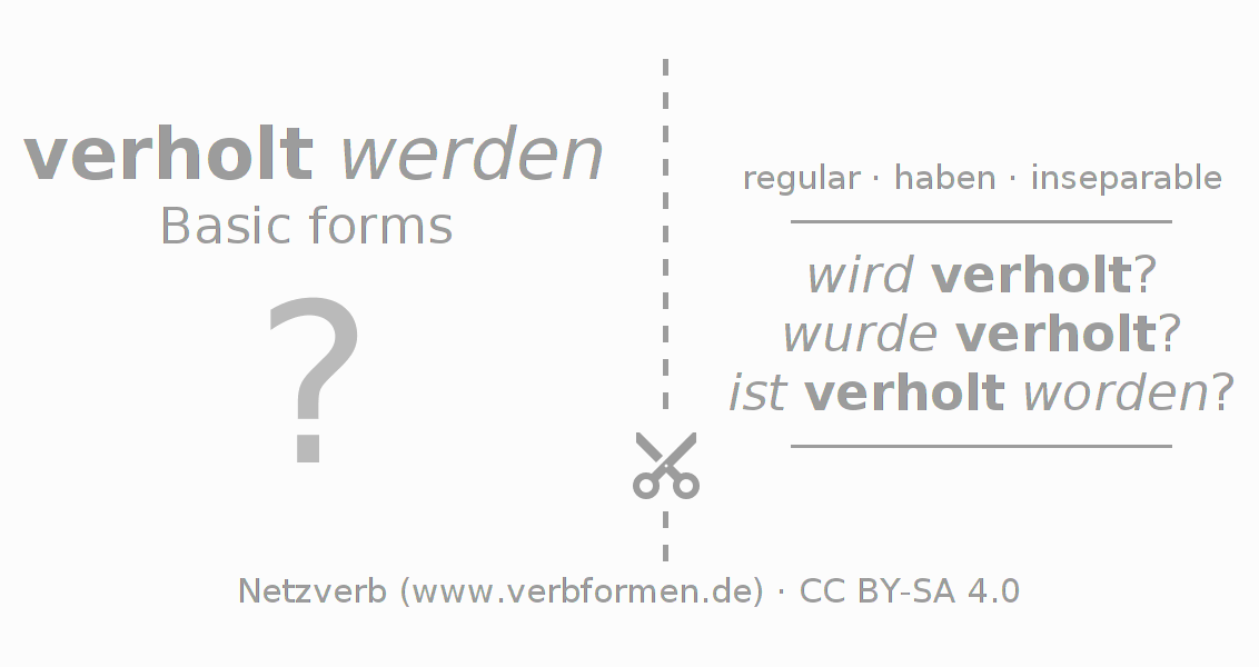 Flash cards for  conjugation of German verb verholen