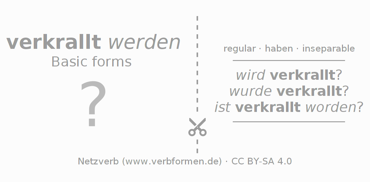 Flash cards for  conjugation of German verb verkrallen