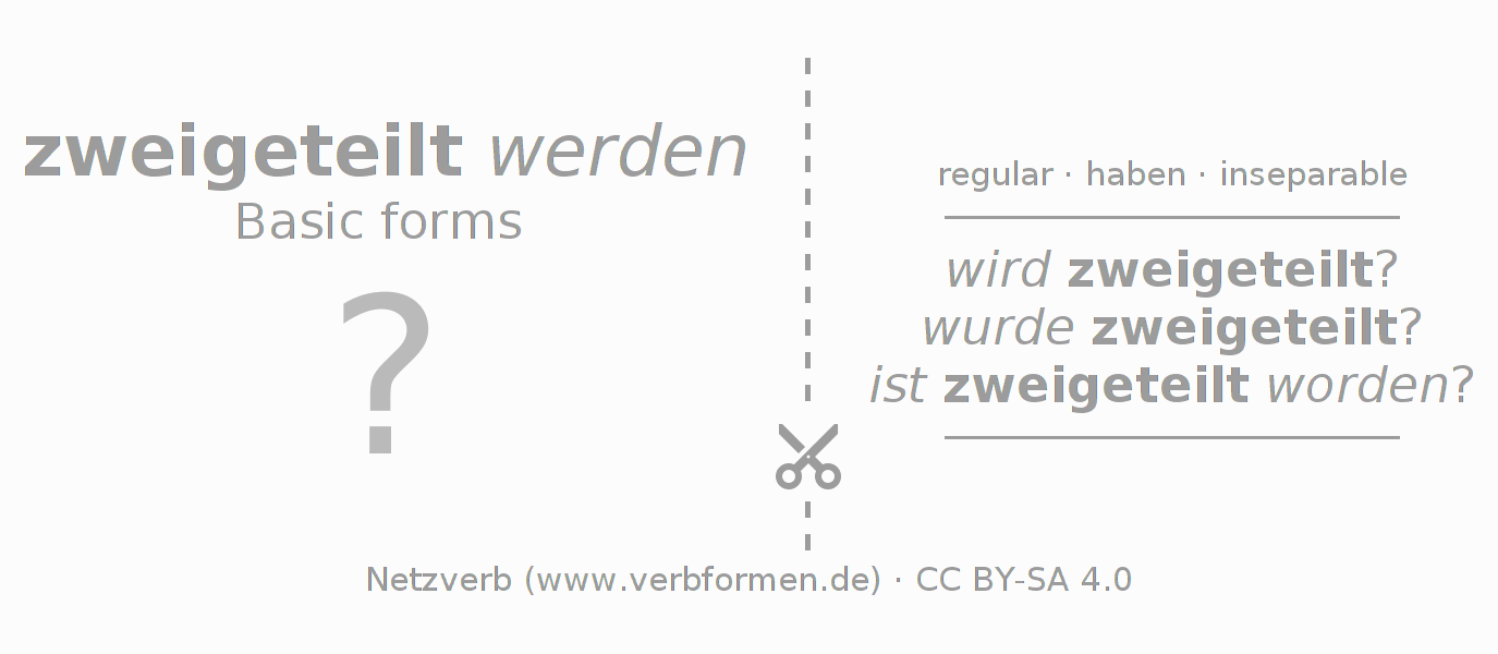 Flash cards for  conjugation of German verb zweiteilen